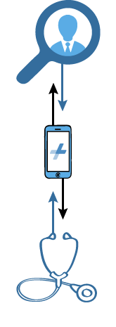 Locum Scheduler Logo