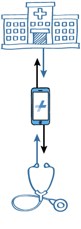 Locum Scheduler Logo